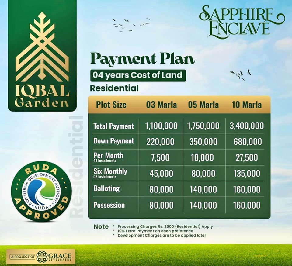 Iqbal Garden Lahore Payment Plan