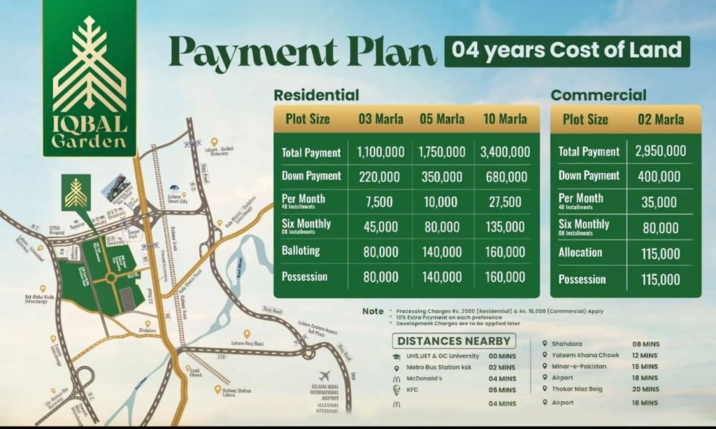 Iqbal Garden Lahore Payment Plan