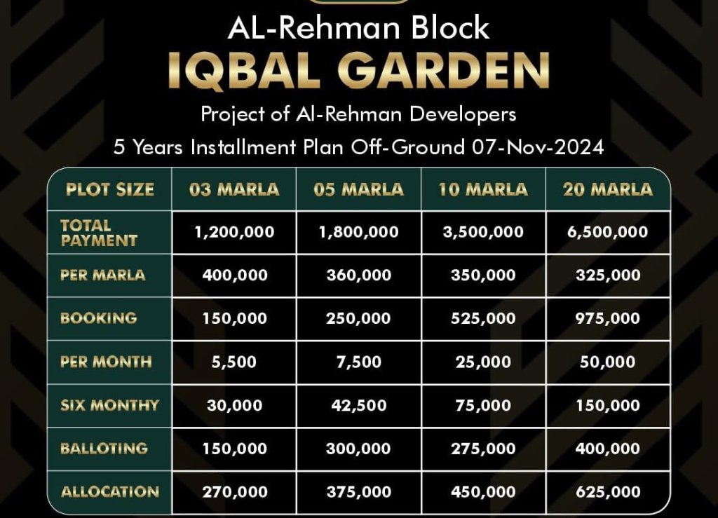 Iqbal Garden Lahore New Payment Plan 2025